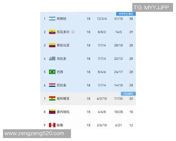 2025年最具观赏性的足球球星排名揭晓 哪些球员引领赛场风采